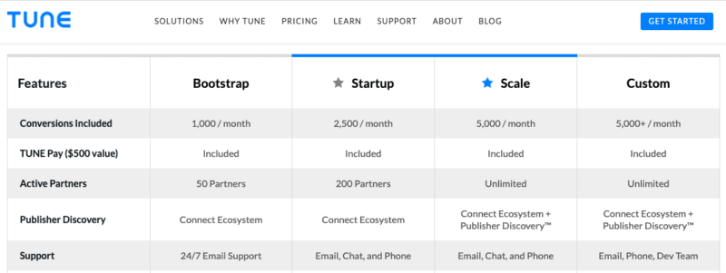 TUNEpricing e1594370706932