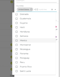 Countries Filtering