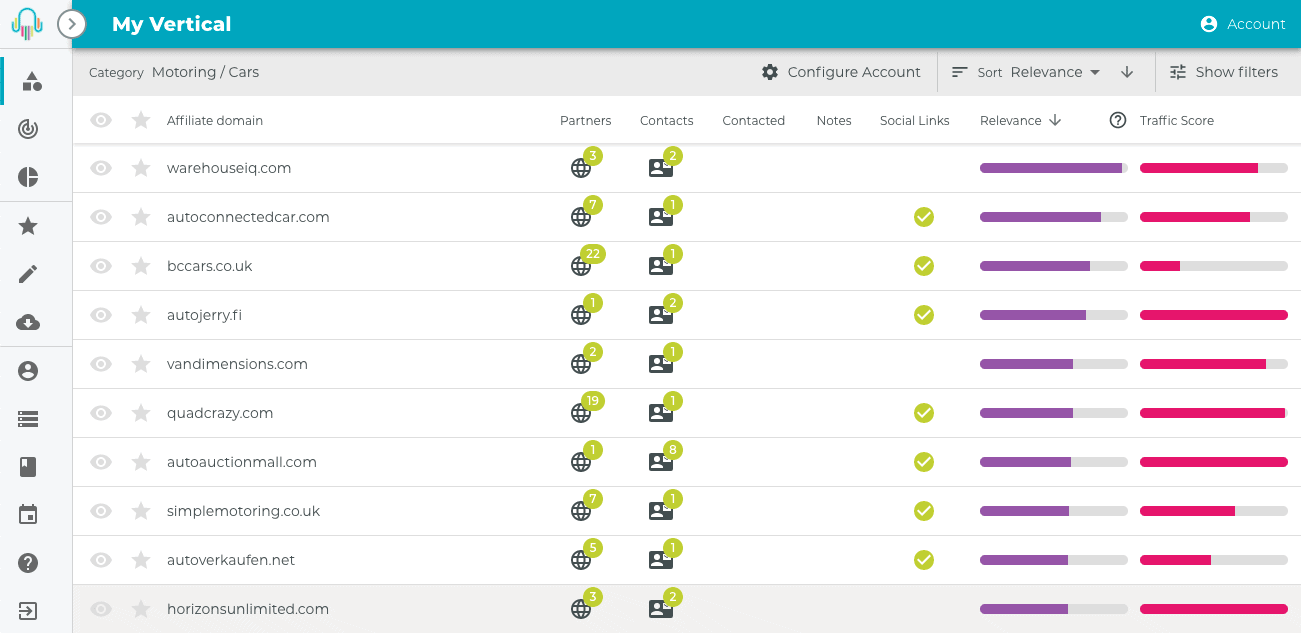 automotive affiliates