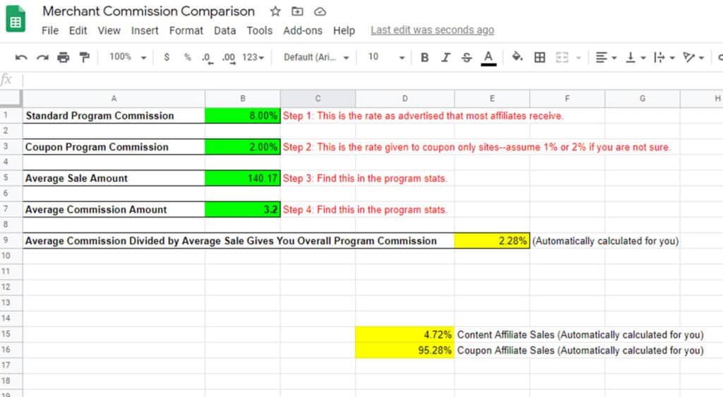 content vs coupon affiliates